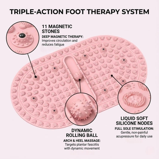 Soft Silicone Magnetic Acupressure Mat with Rolling Massage Ball - Pain-Free Reflexology Pad for Plantar Fasciitis, Slow Jogging & Foot Relief (Anti-Slip)