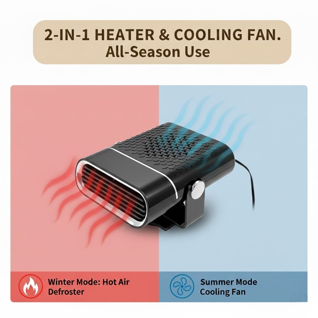 2-in-1 Portable Car Heater & Defroster - 12V Fast Heating Windshield Defogger - 360° Rotating Dashboard Fan (Heat & Cool)