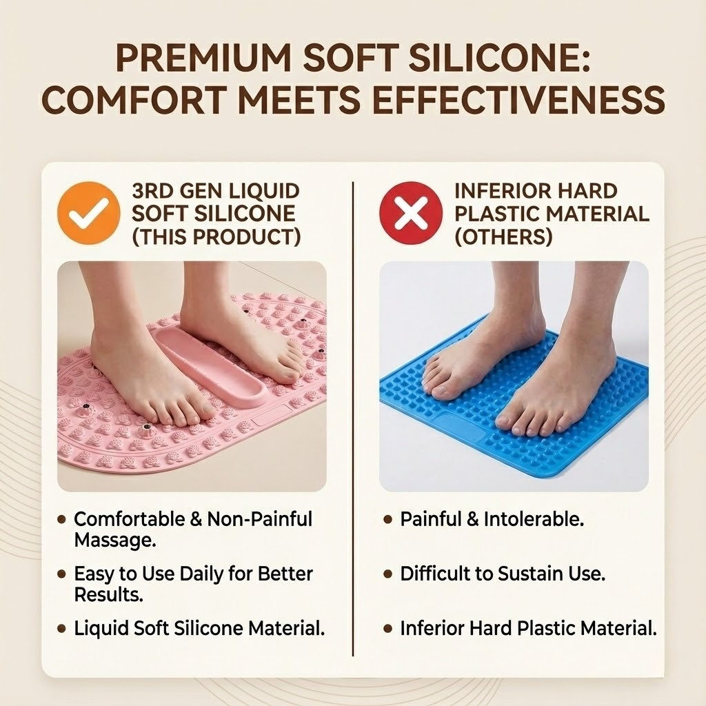 Soft Silicone Magnetic Acupressure Mat with Rolling Massage Ball - Pain-Free Reflexology Pad for Plantar Fasciitis, Slow Jogging & Foot Relief (Anti-Slip)