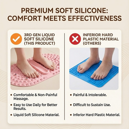 Soft Silicone Magnetic Acupressure Mat with Rolling Massage Ball - Pain-Free Reflexology Pad for Plantar Fasciitis, Slow Jogging & Foot Relief (Anti-Slip)